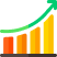 Improve retailer listing success