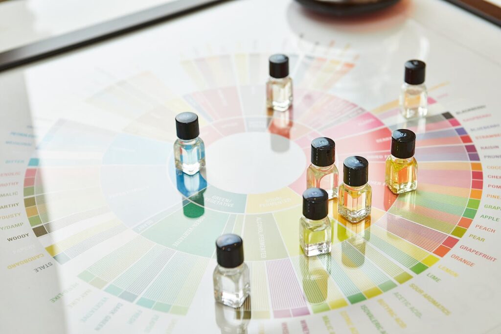 fragrance testing services